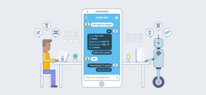 How Chatbots Work