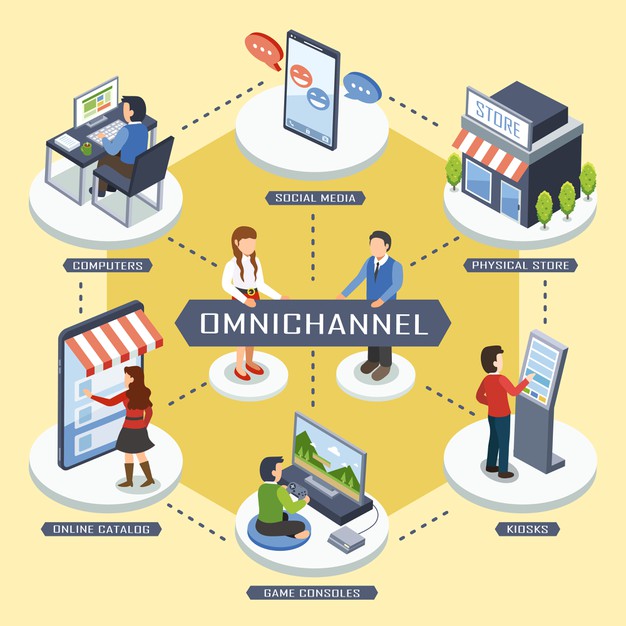 how to improve omnichannel experience with chatbots